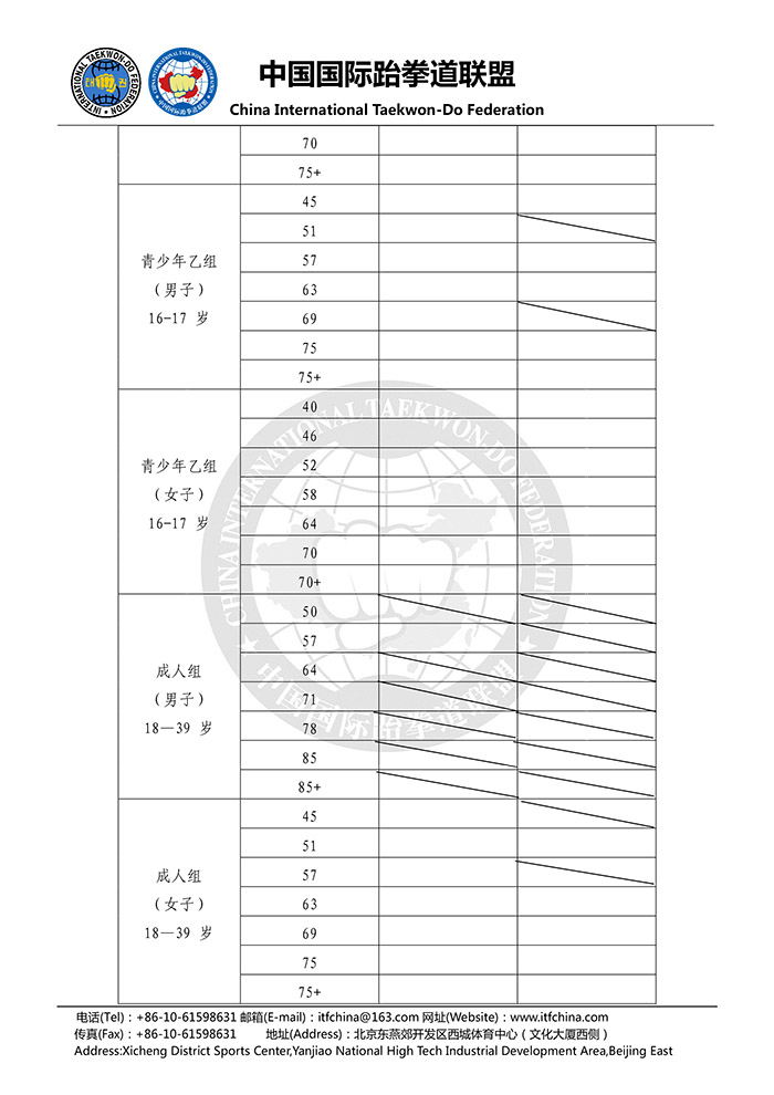 关于选拔“第一届东北亚ITF跆拳道锦标赛”中国代表队选手的通知(1)-3.jpg
