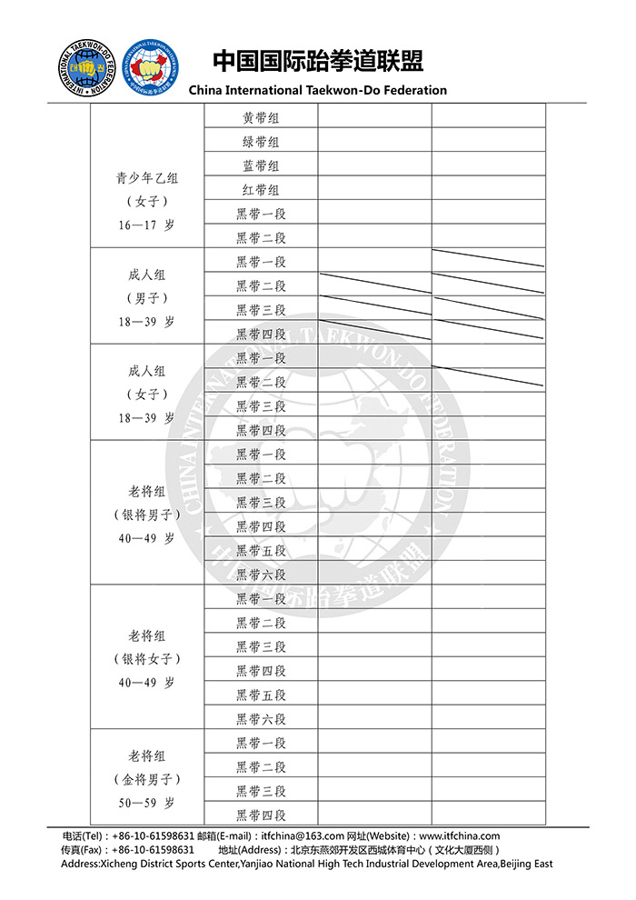 关于选拔“第一届东北亚ITF跆拳道锦标赛”中国代表队选手的通知(1)-6.jpg